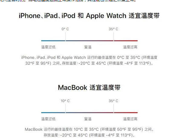 裕华苹果13维修分享iPhone 13耗电越来越快怎么办 