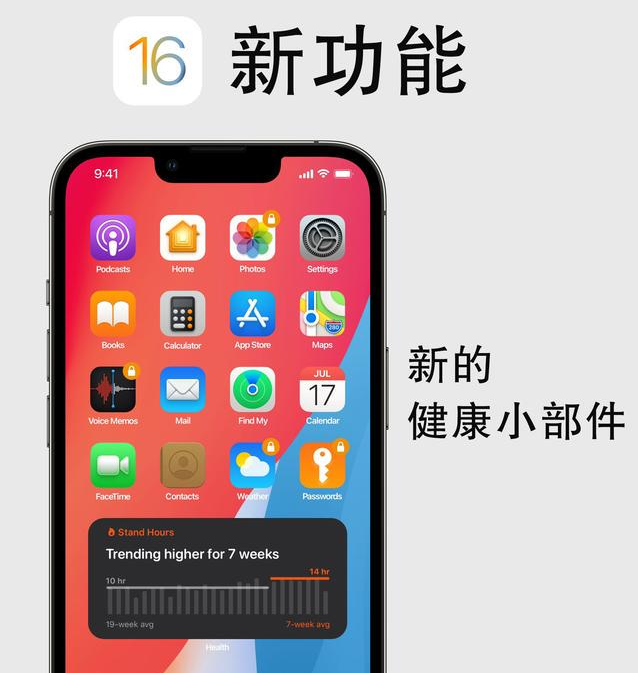 裕华苹果手机维修分享iOS16新功能汇总 