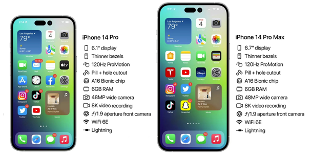 裕华苹果14维修分享iPhone 14具体参数汇总 