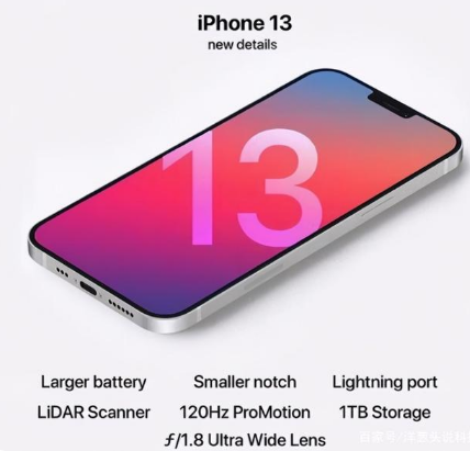 裕华苹果手机维修分享iPhone 13起售价多少钱 