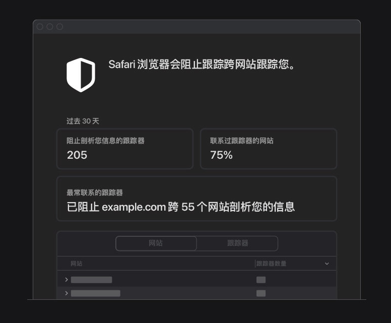 裕华苹果手机维修分享如何在 Safari 浏览器中查看和打开隐私报告 