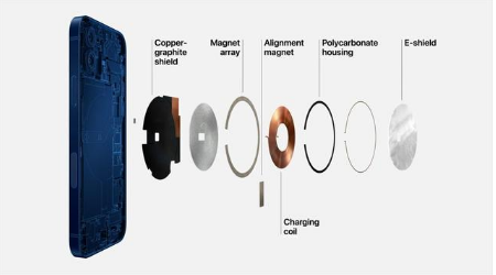 裕华苹果手机维修分享iPhone 12真的会威胁身体健康吗 