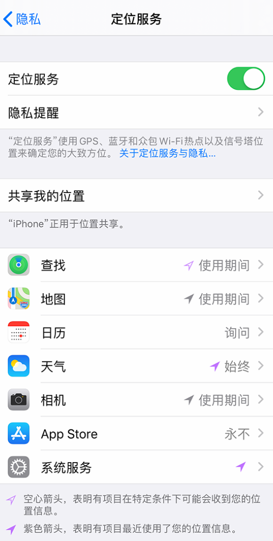 裕华苹果手机维修分享iPhone 状态栏中时间显示为蓝色图标是什么情况 